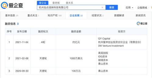 “加点滋味”完成近亿元A轮融资 调味品赛道的数字化转型加速