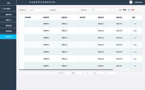 Spring Boot + Vue学生在线考试系统 从源码到部署的完整毕设指南